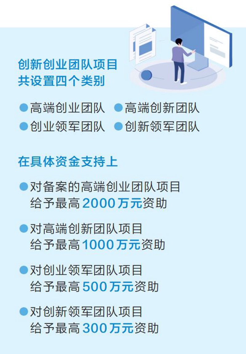 创业者的灯塔:北京创业天使公益基金会的动态与影响